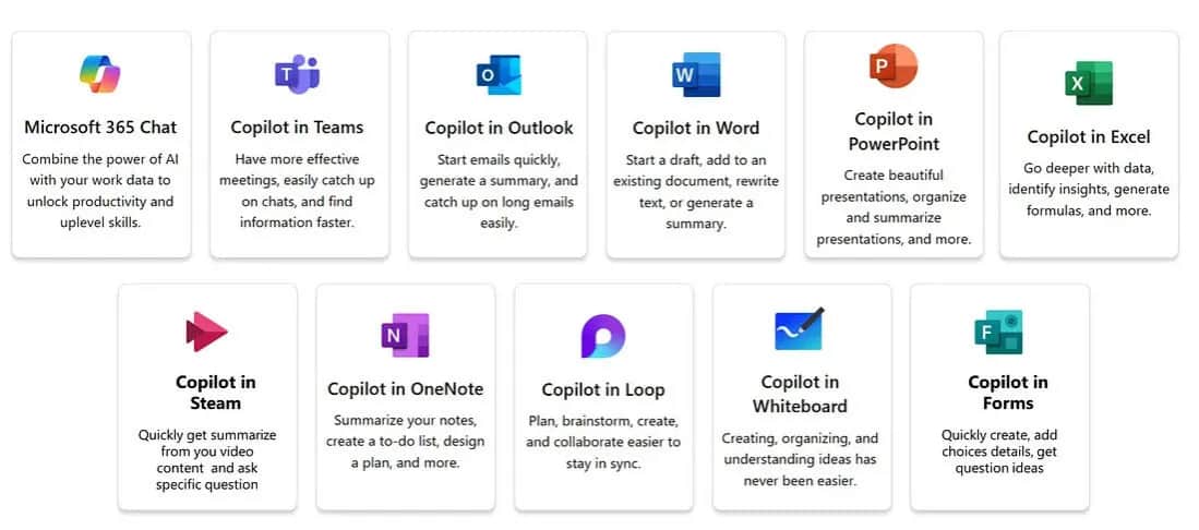 Microsoft 365 Apps: Alle Funktionen, Copilot & Ihr passender Plan